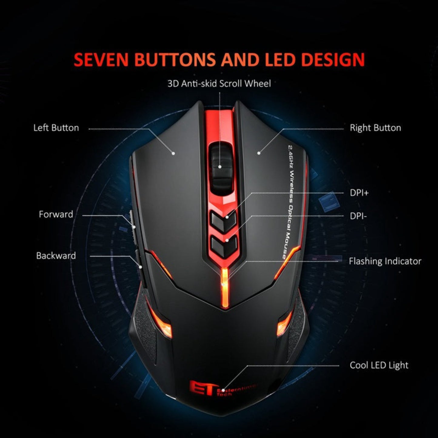 CalmClick Luminous Mouse