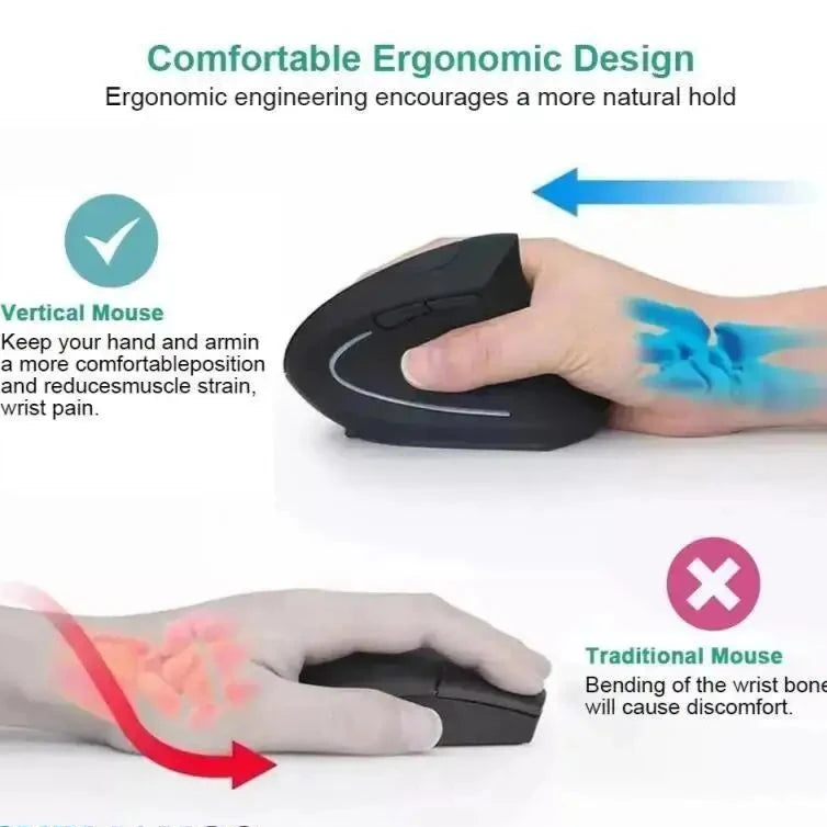 Ergonomic Vertical Wireless Mouse -  Reduce Strain & Click in Comfort