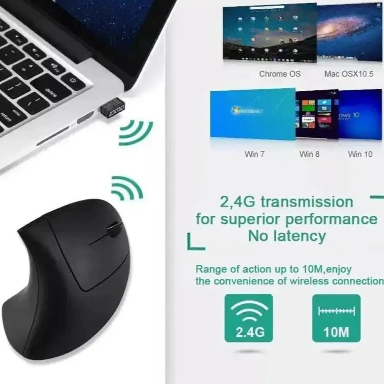 Ergonomic Vertical Wireless Mouse -  Reduce Strain & Click in Comfort